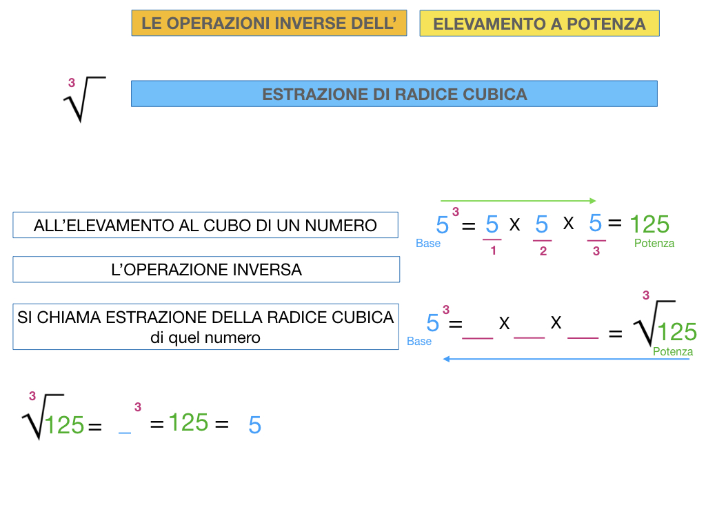 RADICE_LOGARITMO versione_ bis_SIMULAZIONE sito.045