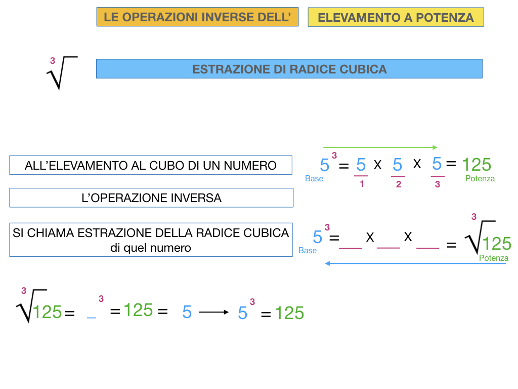 RADICE_LOGARITMO versione_ bis_SIMULAZIONE sito.047