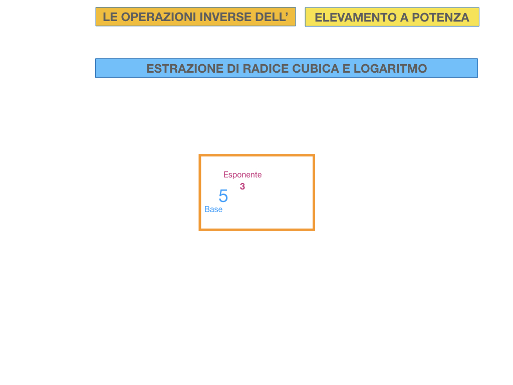 RADICE_LOGARITMO versione_ bis_SIMULAZIONE sito.058