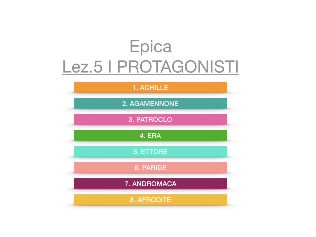 5. EPICA_I PROTAGONISTI_SIMULAZIONE.001