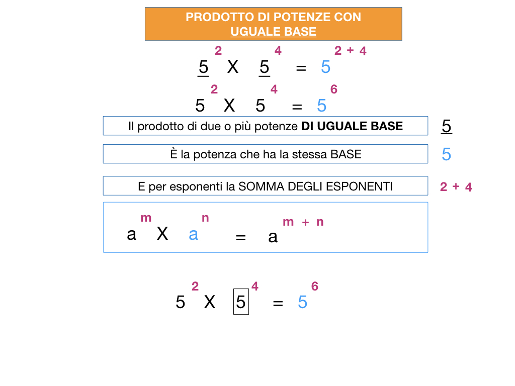 POTENZE_SIMULAZIONE.041