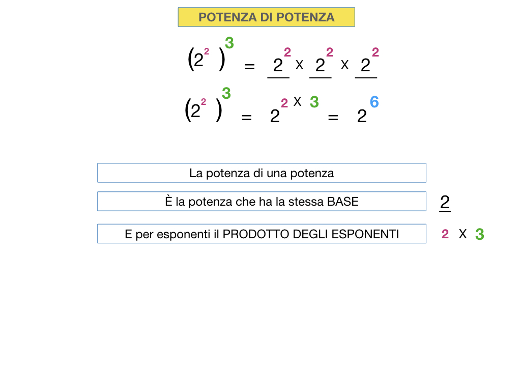 POTENZE_SIMULAZIONE.082