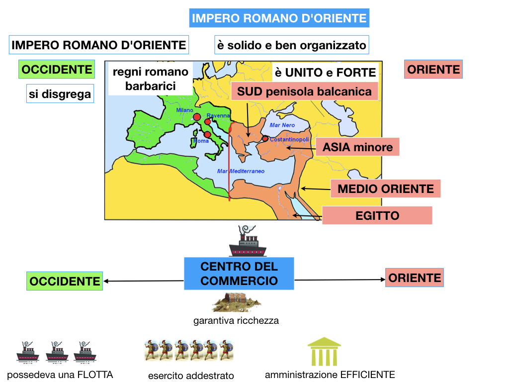 STORIA_IMPERO_ROMANO_D'ORIENTE_SIMULAZIONE.018