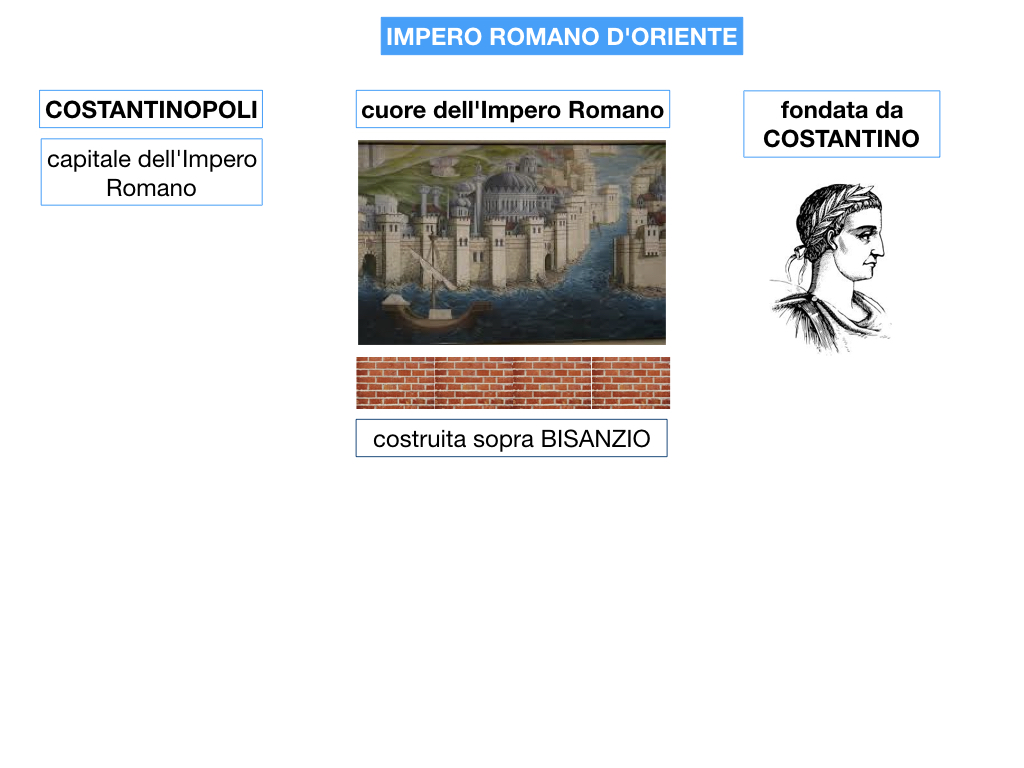 STORIA_IMPERO_ROMANO_D'ORIENTE_SIMULAZIONE.035