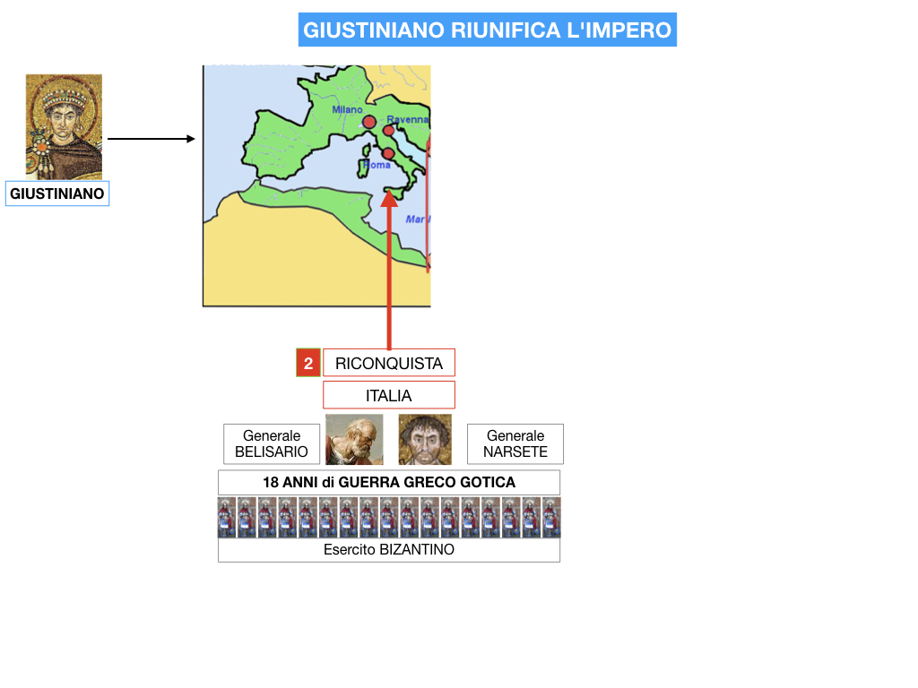 STORIA_IMPERO_ROMANO_D'ORIENTE_SIMULAZIONE.088