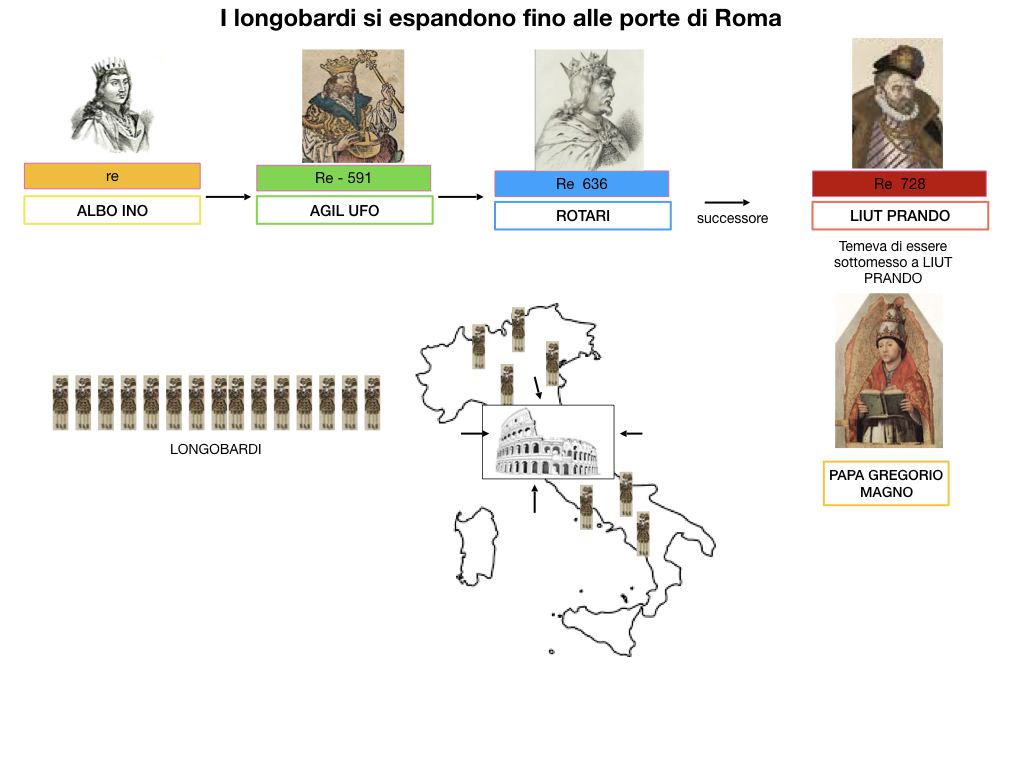 STORIA_IMPERO_ROMANO_D'ORIENTE_SIMULAZIONE.177