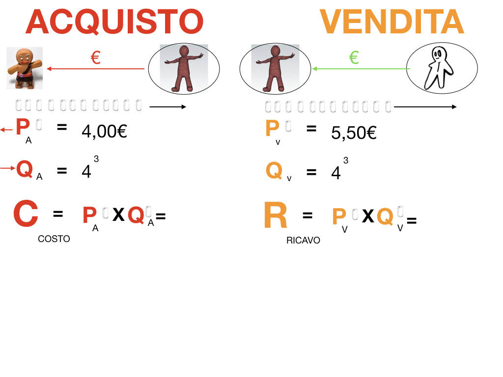 problema_potenze_2_simulazione.056