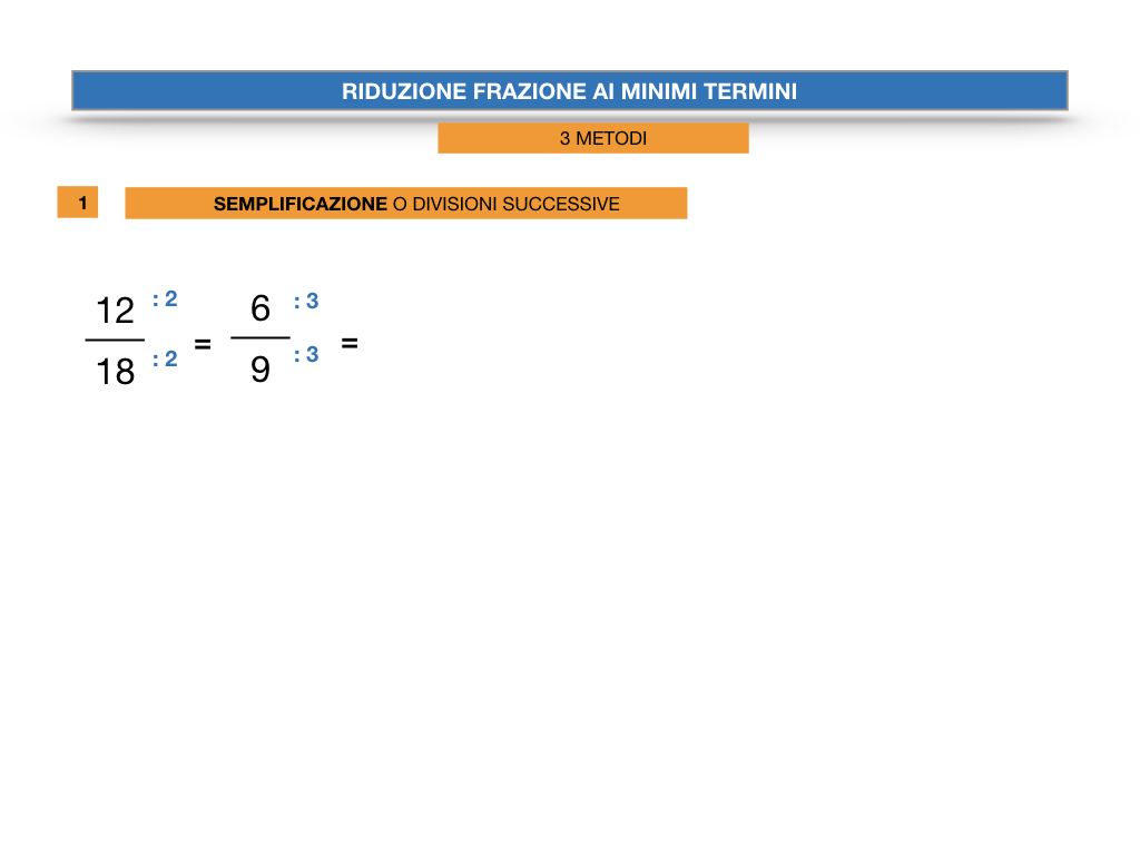 riduzione di frazione a minimi termini_SIMULAZIONE.020