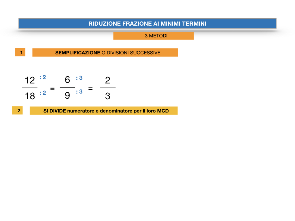 riduzione di frazione a minimi termini_SIMULAZIONE.022