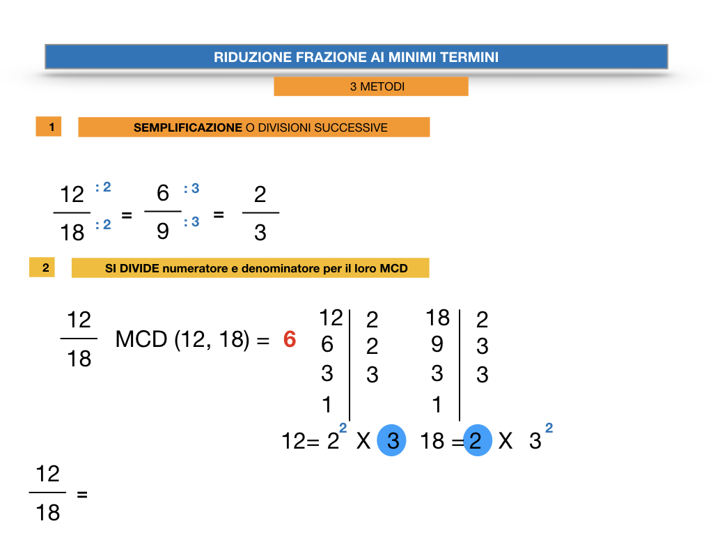riduzione di frazione a minimi termini_SIMULAZIONE.032