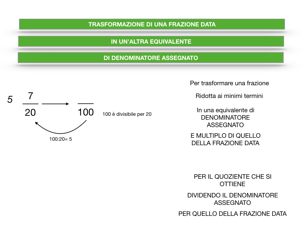 riduzione di frazione a minimi termini_SIMULAZIONE.056