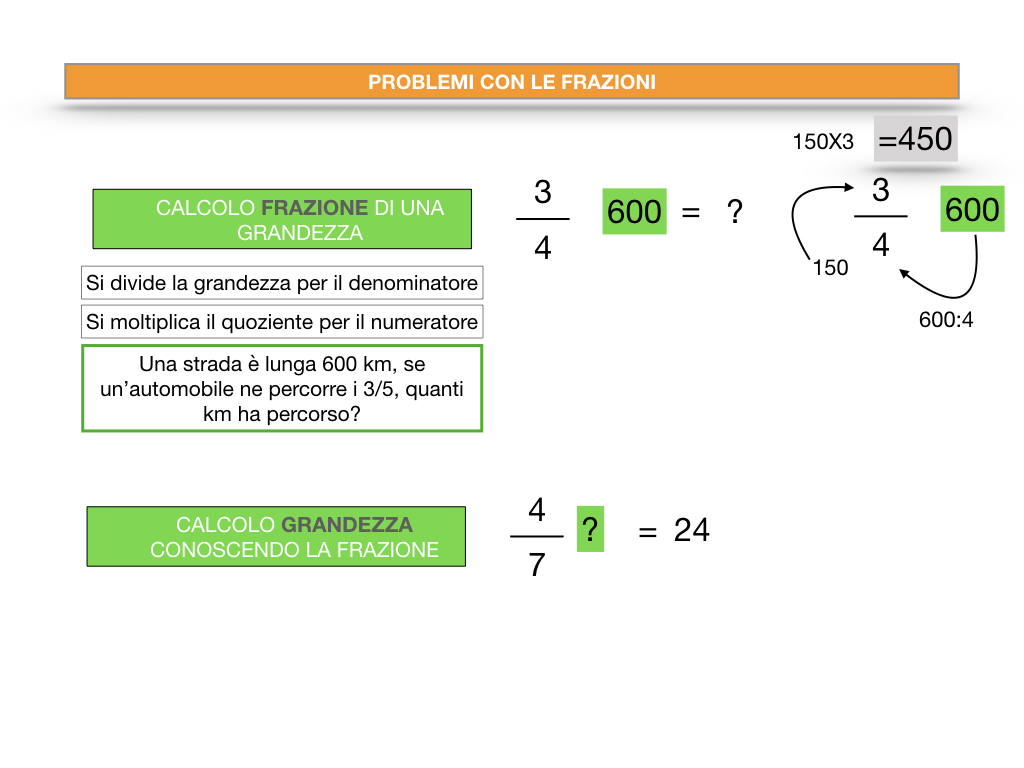 riduzione di frazione a minimi termini_SIMULAZIONE.142