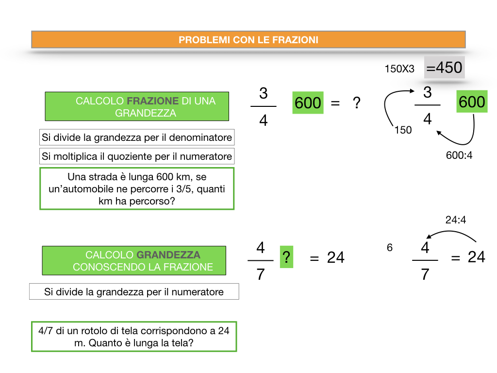 riduzione di frazione a minimi termini_SIMULAZIONE.146