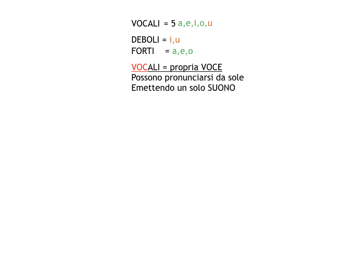 1.grammatica_1_SUONI E SEGNI_simulazione_pptx 2.017