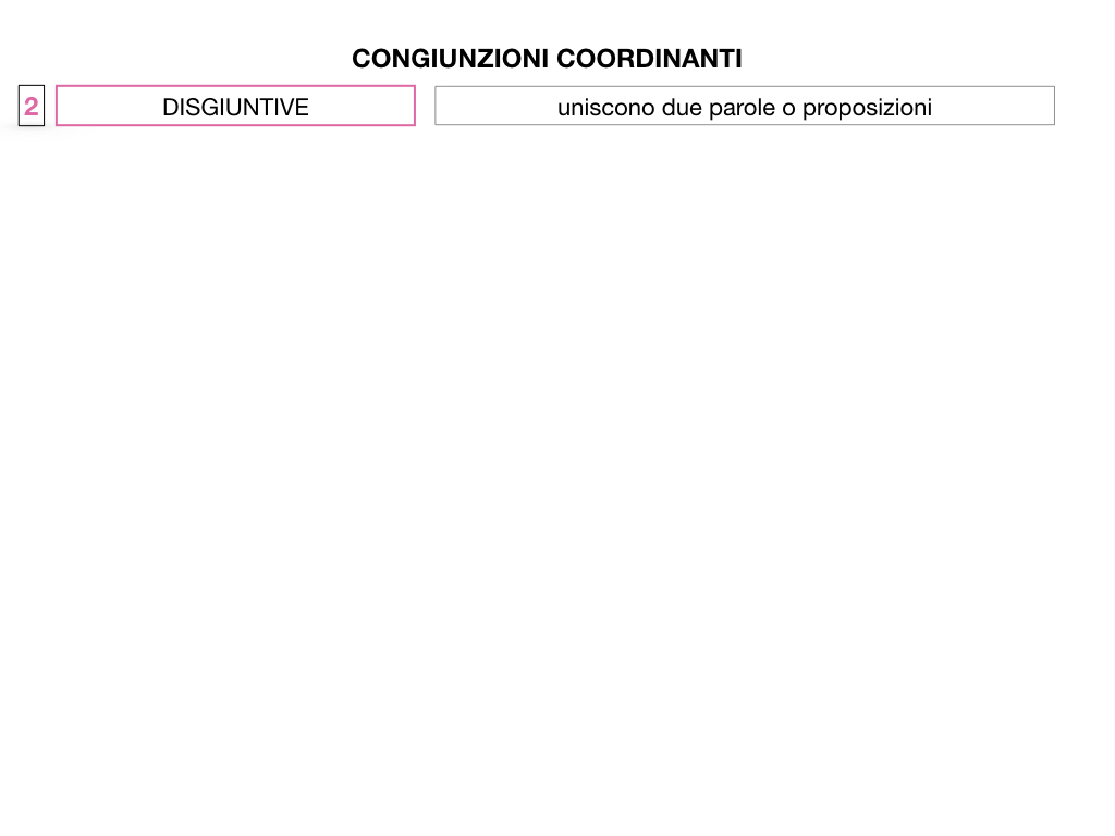 2. GRAMMATICA_CONGIUNZIONI_COORDINANTI_SIMULAZIONE.028