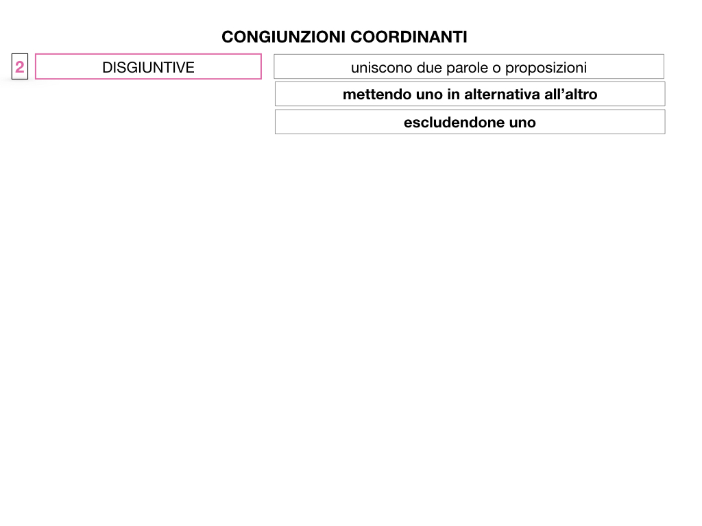 2. GRAMMATICA_CONGIUNZIONI_COORDINANTI_SIMULAZIONE.030