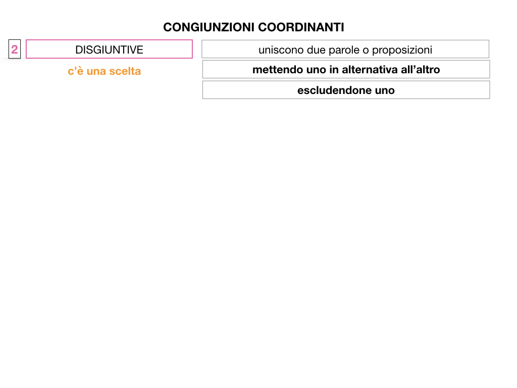2. GRAMMATICA_CONGIUNZIONI_COORDINANTI_SIMULAZIONE.031