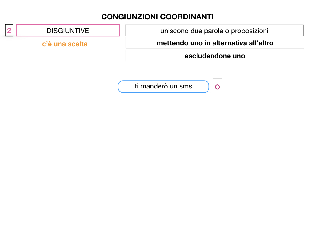2. GRAMMATICA_CONGIUNZIONI_COORDINANTI_SIMULAZIONE.033