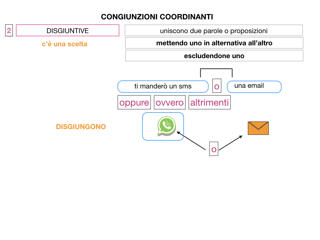 2. GRAMMATICA_CONGIUNZIONI_COORDINANTI_SIMULAZIONE.041