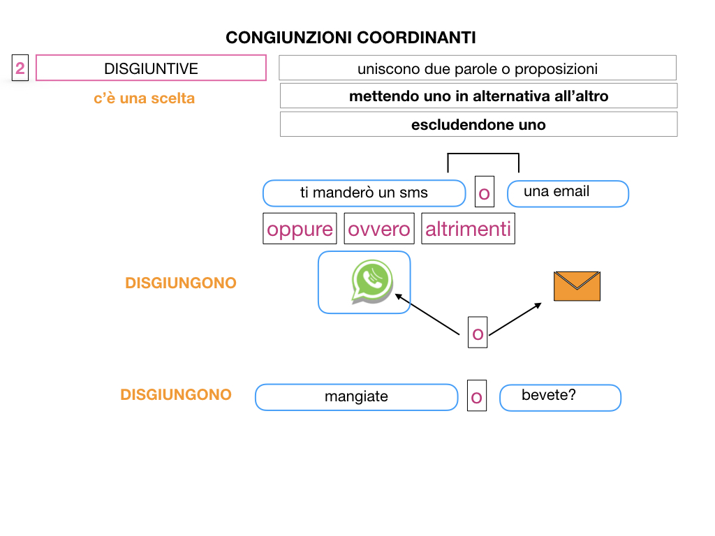 2. GRAMMATICA_CONGIUNZIONI_COORDINANTI_SIMULAZIONE.045