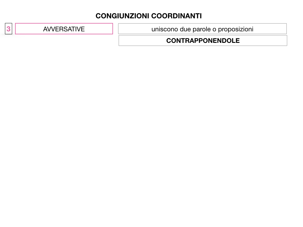 2. GRAMMATICA_CONGIUNZIONI_COORDINANTI_SIMULAZIONE.051