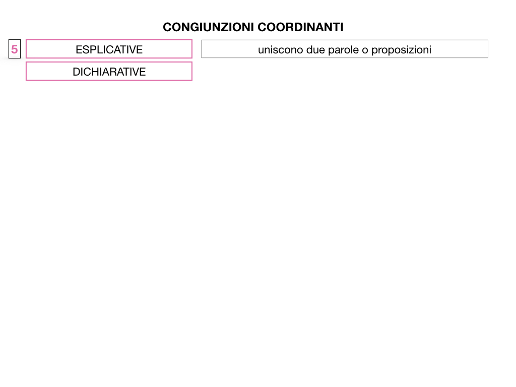 2. GRAMMATICA_CONGIUNZIONI_COORDINANTI_SIMULAZIONE.087