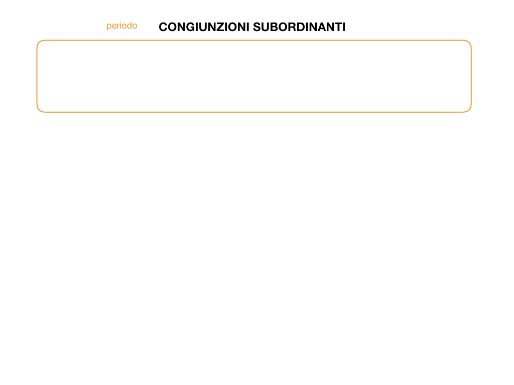 3. GRAMMATICA_CONGIUNZIONI_SUBORDINANTI_SIMULAZIONE.002