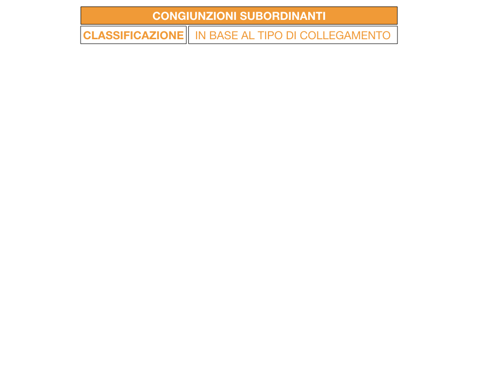 3. GRAMMATICA_CONGIUNZIONI_SUBORDINANTI_SIMULAZIONE.033