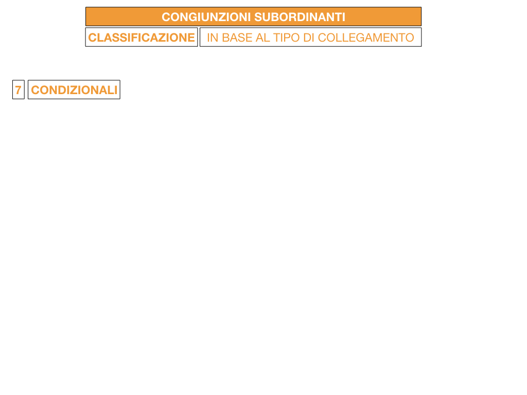 3. GRAMMATICA_CONGIUNZIONI_SUBORDINANTI_SIMULAZIONE.111