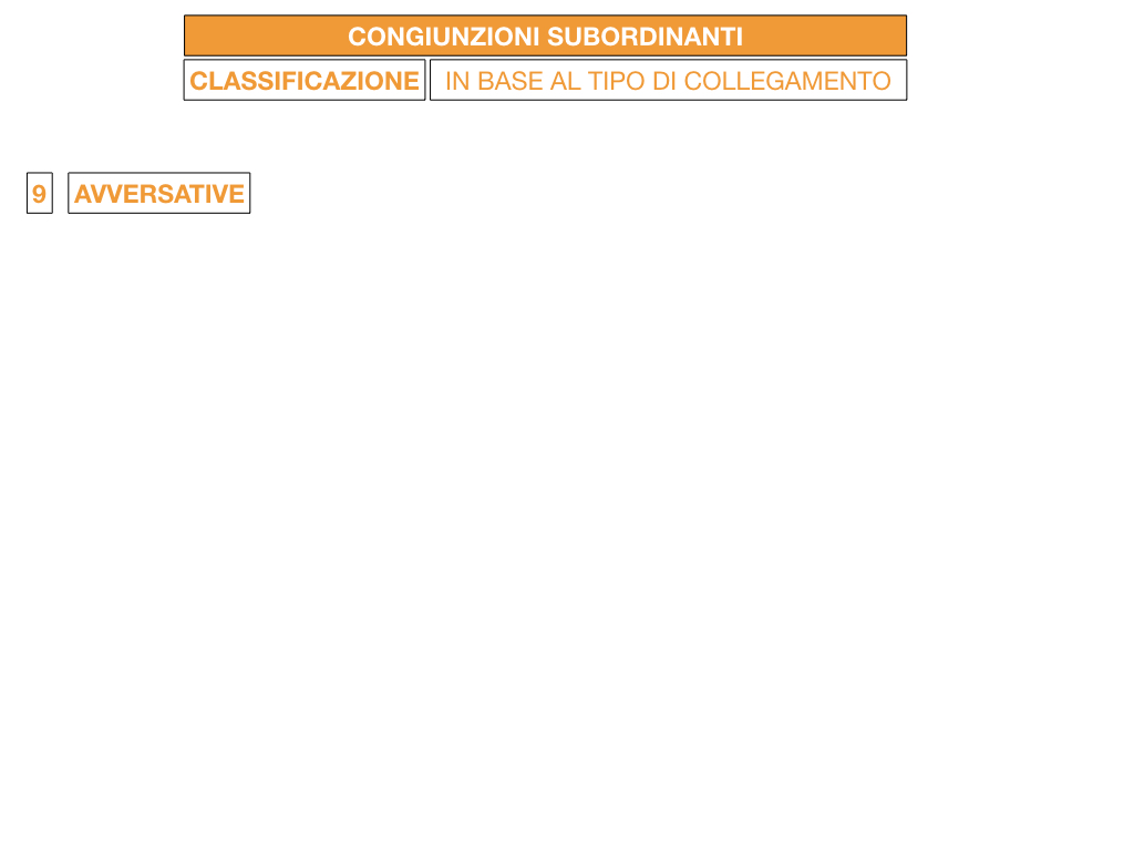 3. GRAMMATICA_CONGIUNZIONI_SUBORDINANTI_SIMULAZIONE.126