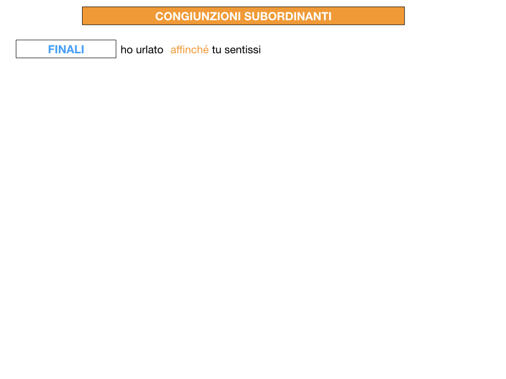 3. GRAMMATICA_CONGIUNZIONI_SUBORDINANTI_SIMULAZIONE.175