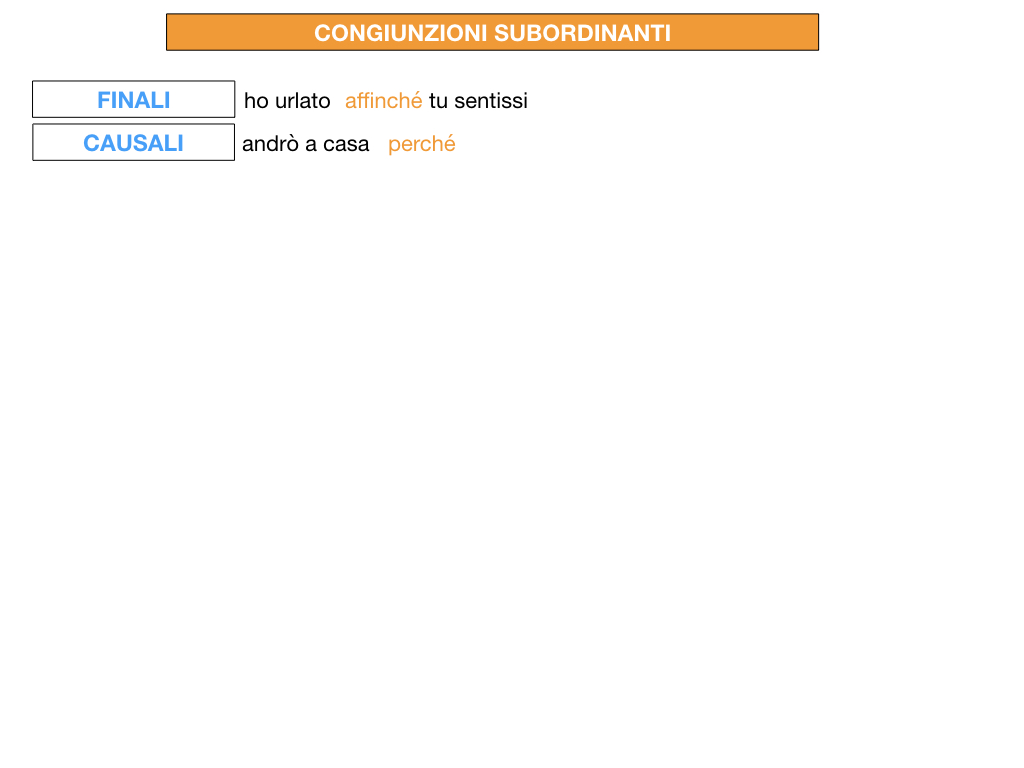 3. GRAMMATICA_CONGIUNZIONI_SUBORDINANTI_SIMULAZIONE.178