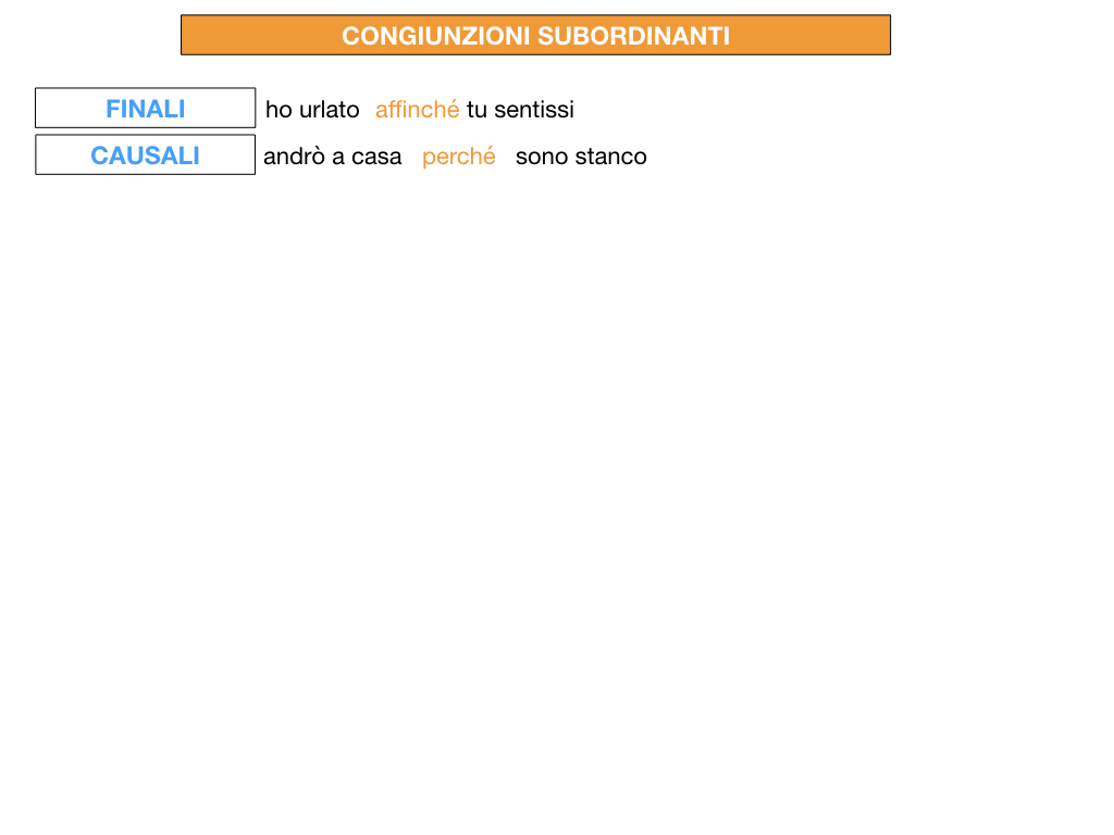 3. GRAMMATICA_CONGIUNZIONI_SUBORDINANTI_SIMULAZIONE.179