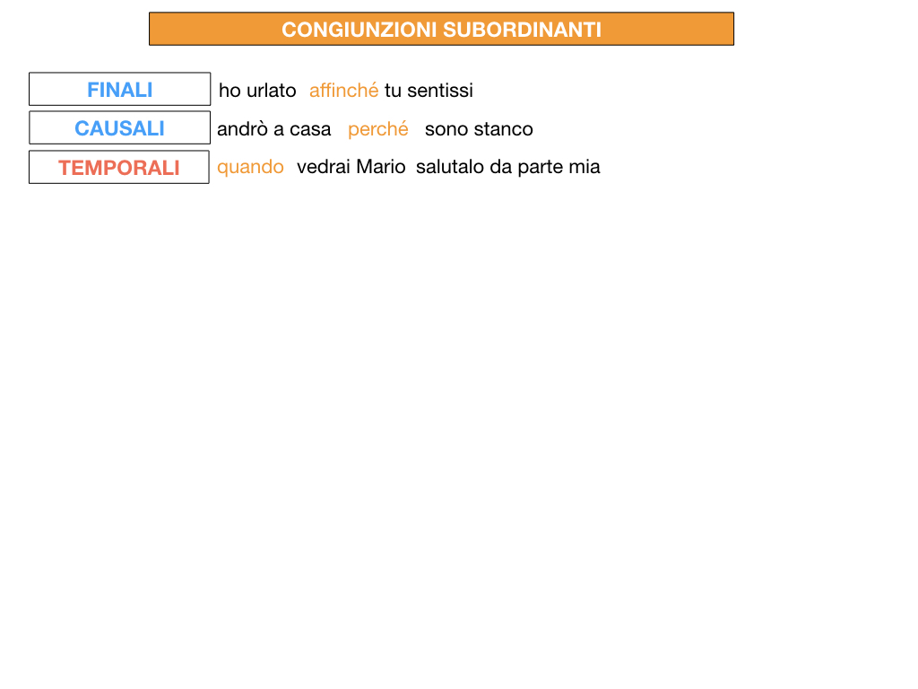 3. GRAMMATICA_CONGIUNZIONI_SUBORDINANTI_SIMULAZIONE.183