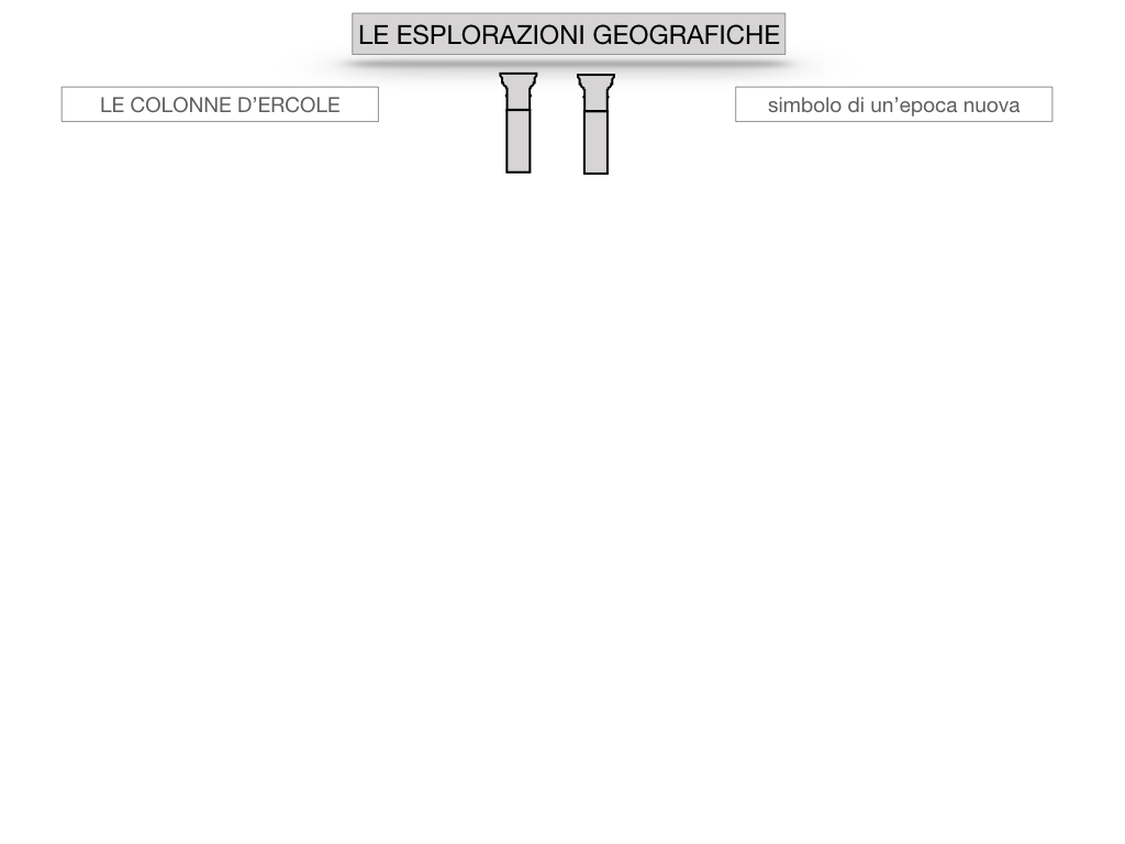 5. IL NUOVO MONDO LA SCOPERTA DELL'AMERICA_SIMULAZIONE.003