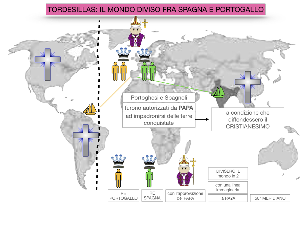 5. IL NUOVO MONDO LA SCOPERTA DELL'AMERICA_SIMULAZIONE.067