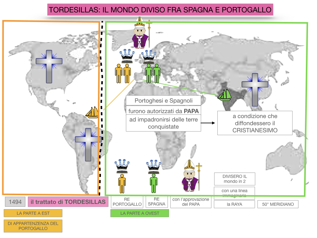 5. IL NUOVO MONDO LA SCOPERTA DELL'AMERICA_SIMULAZIONE.071