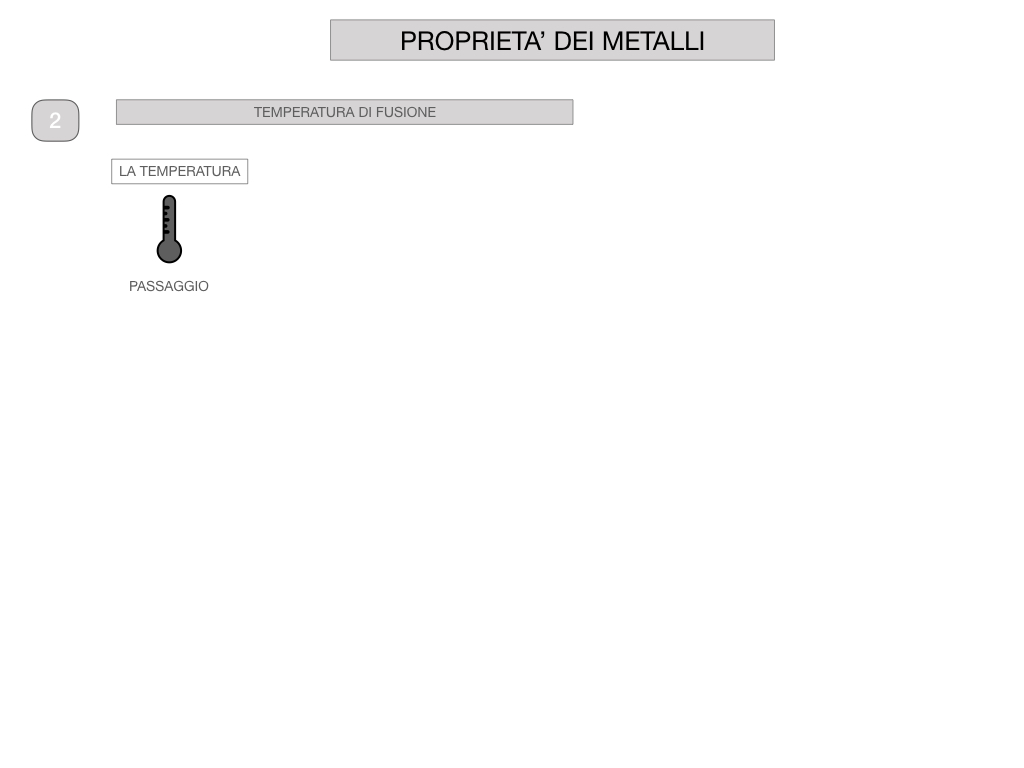 1. I METALLI_SIMULAZIONE.059