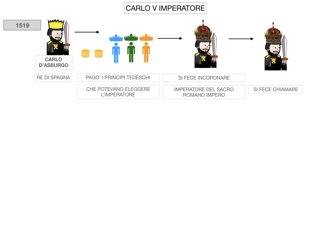 18. CARLO V E SACCO DI ROMA_SIMULAZIONE.037