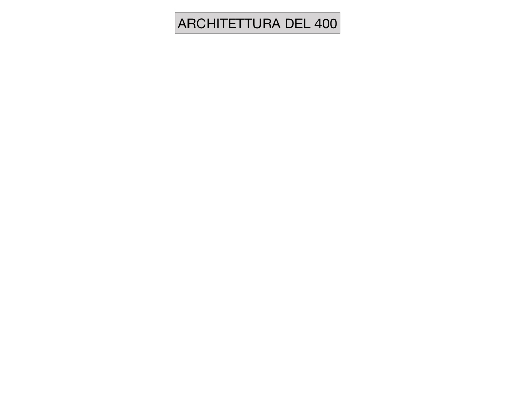 5. ARTE_ARCHITETTURA DEL 400_SIMULAZIONE.001
