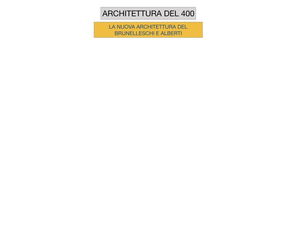 5. ARTE_ARCHITETTURA DEL 400_SIMULAZIONE.002