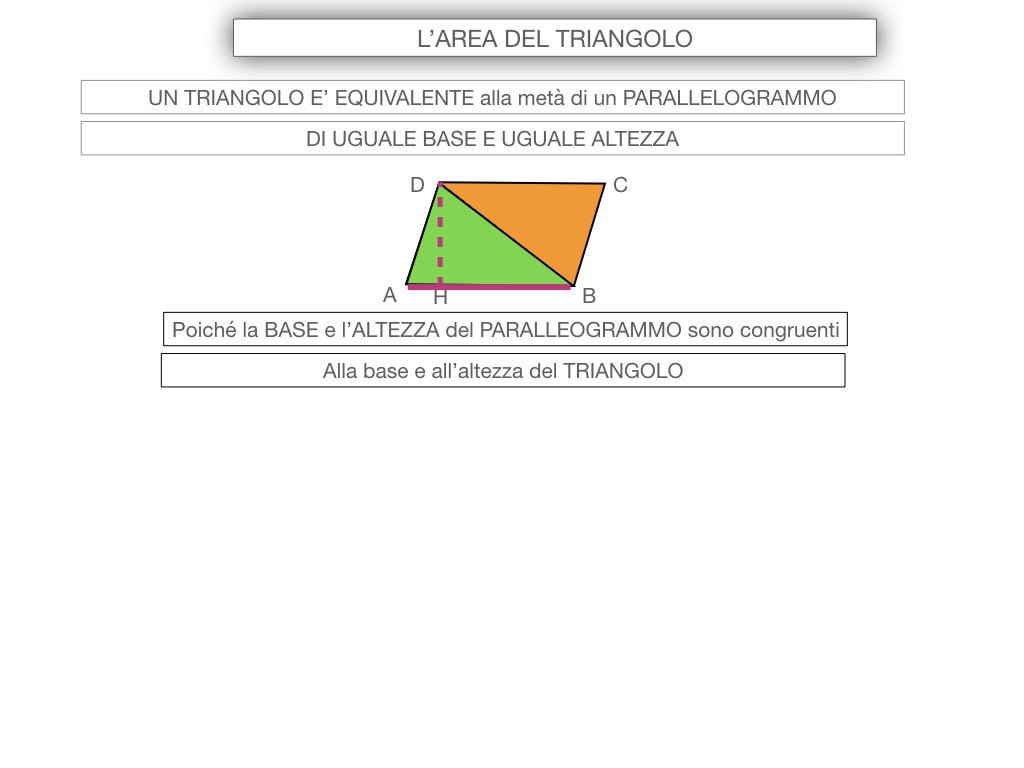 6. L'AREA DEL TRIANGOLO_SIMULAZIONE.019