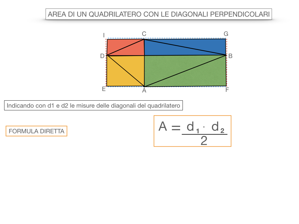 9. L'AREA DI UN QUADRILATERO CON LE DIAGONALI PERPENDICOLARI_ SIMULAZIONE.029