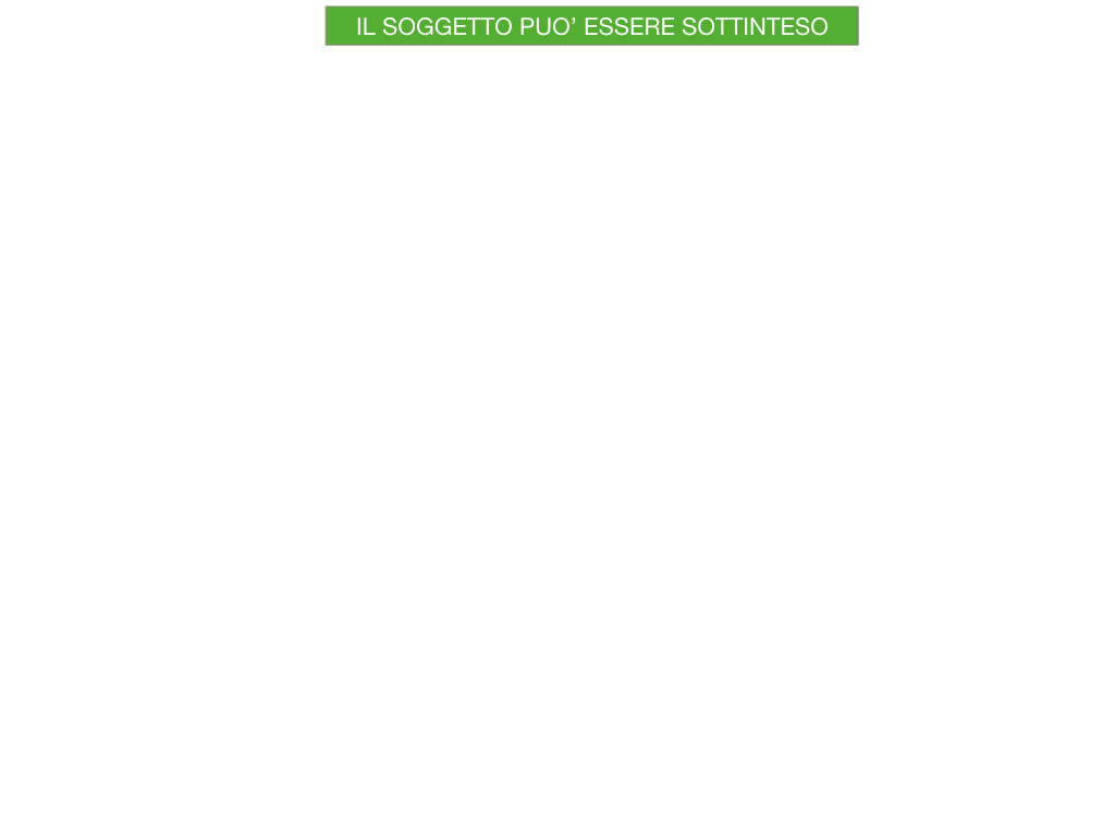 10. IL GRUPPO DEL SOGGETTO_SOGGETTO PARTITIVO_POSTO DEL SOGGETTO_SIMULAZIONE.108