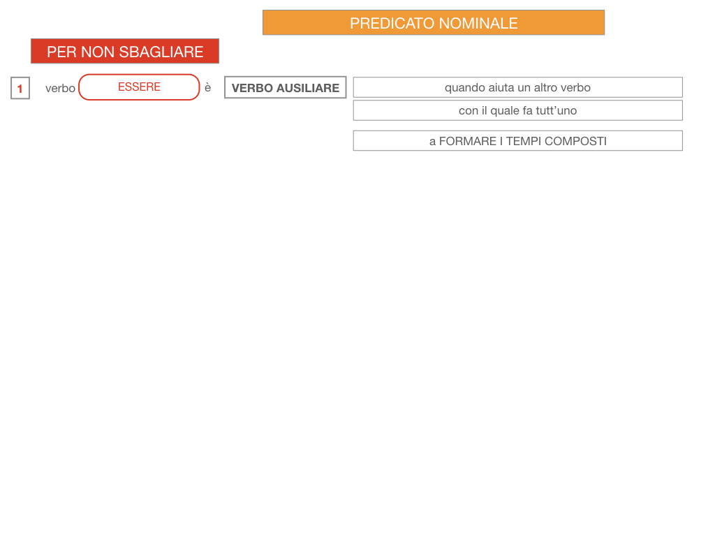 13. PREDICATO NOMINALE_SIMULAZIONE.159