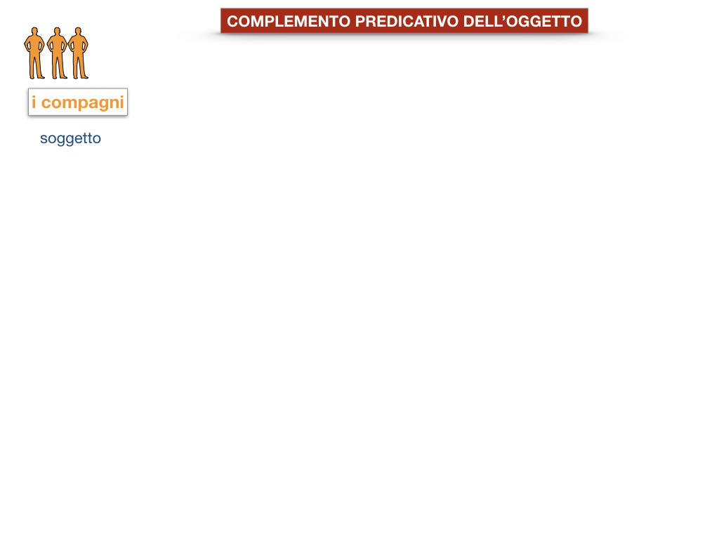 18_TER. COMPLEMENTO PREDICATIVO DELL’OGGETTO_SIMULAZIONE.004