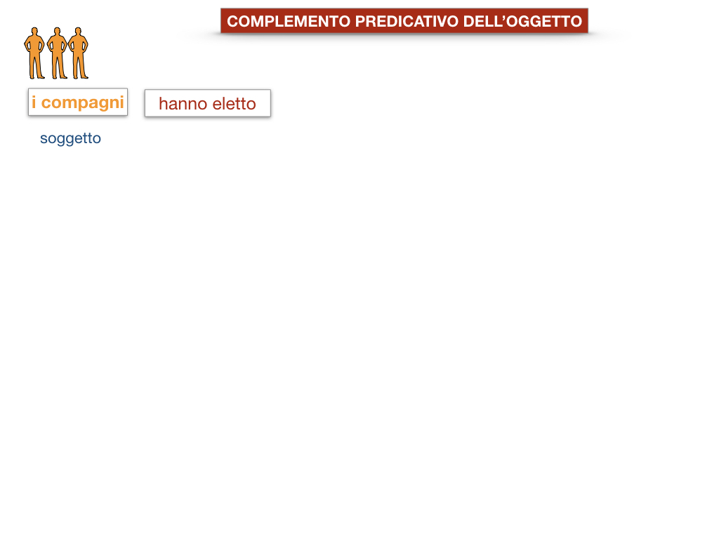 18_TER. COMPLEMENTO PREDICATIVO DELL’OGGETTO_SIMULAZIONE.005