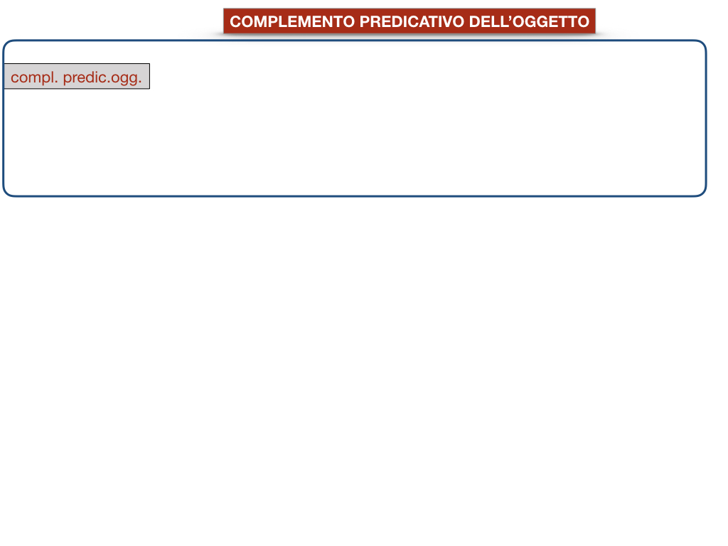 18_TER. COMPLEMENTO PREDICATIVO DELL’OGGETTO_SIMULAZIONE.030