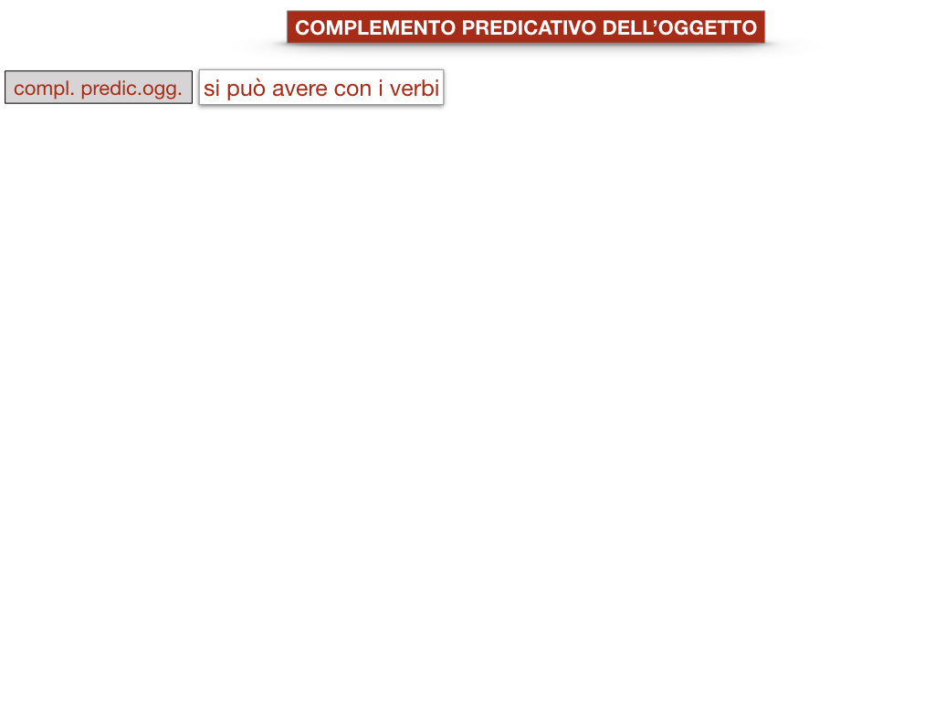 18_TER. COMPLEMENTO PREDICATIVO DELL’OGGETTO_SIMULAZIONE.046