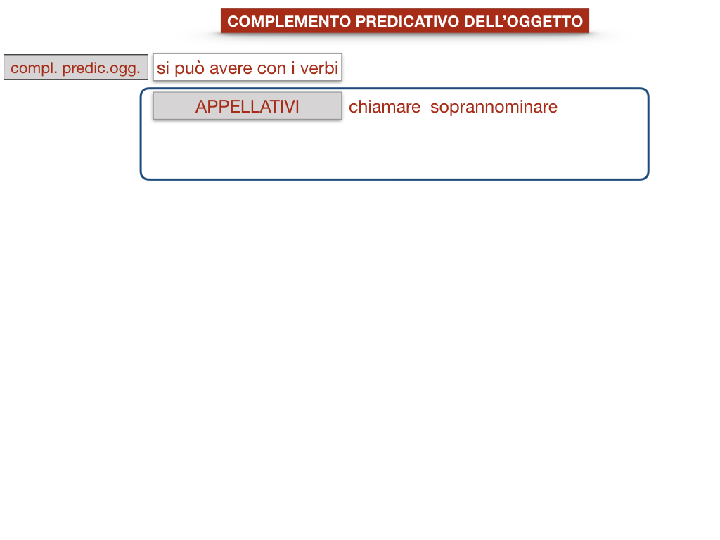 18_TER. COMPLEMENTO PREDICATIVO DELL’OGGETTO_SIMULAZIONE.049